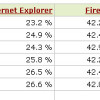 browser-statistics browser-statistics