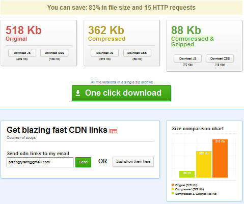 Zbugs minify merge gzip javascript and css files online