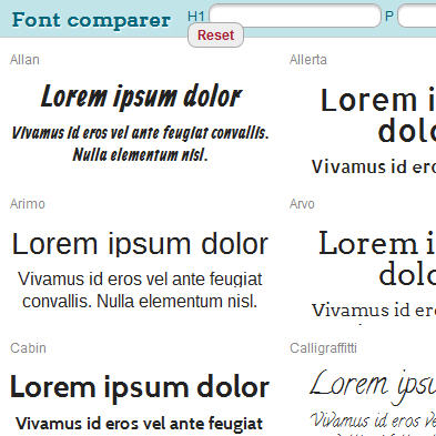 Compare Fonts for websites