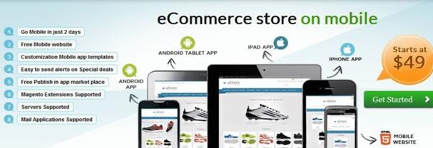 increase ROI of ecommerce website